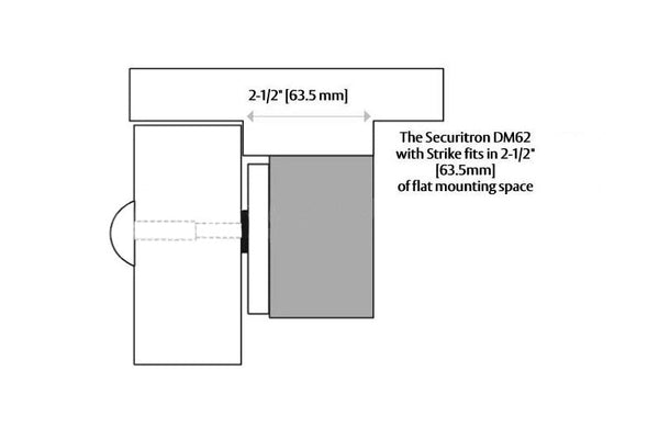 Securitron Magnalock DM62 - Electromagnetic Lock for Doors